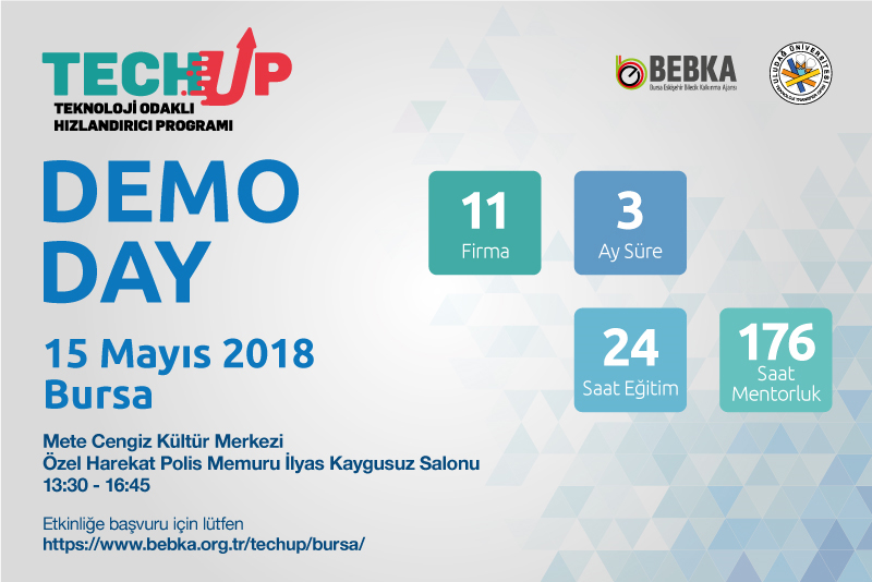 Teknoloji Odaklı Hızlandırıcı Programı Demo Day Etkinliği
